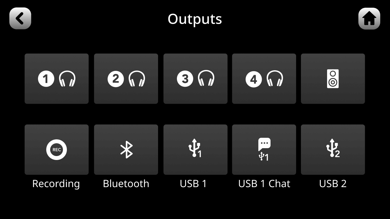 RØDECaster Pro II outputs