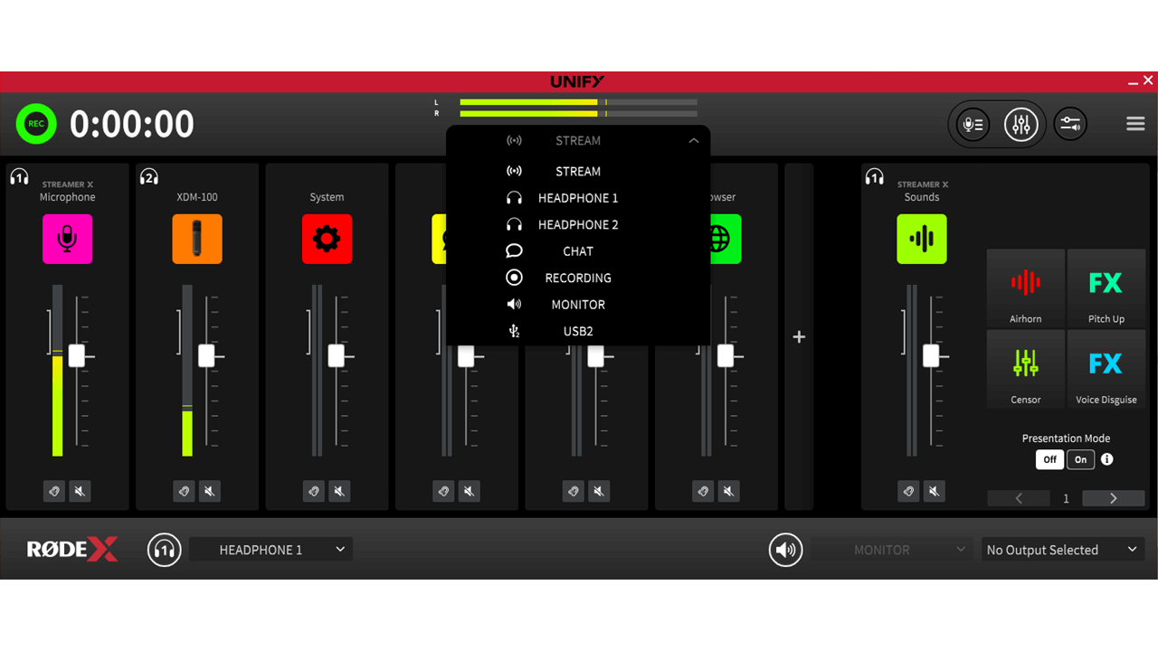 UNIFY submixes